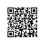 RNCF1206DTC576R QRCode