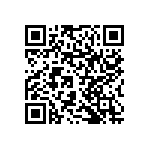 RNCF1206DTC681R QRCode
