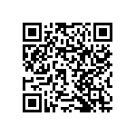 RNCF1206DTC6K20 QRCode