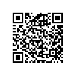 RNCF1206DTC71R5 QRCode