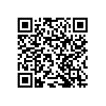 RNCF1206DTC7K87 QRCode