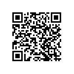 RNCF1206DTC93K1 QRCode