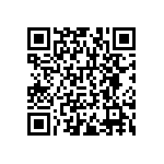 RNCF1206DTE160R QRCode