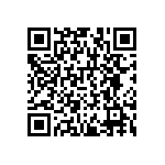 RNCF1206DTE1M15 QRCode