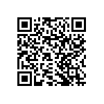 RNCF1206DTE1M33 QRCode