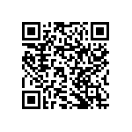 RNCF1206DTE1M37 QRCode