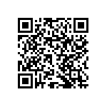 RNCF1206DTE1R78 QRCode