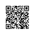 RNCF1206DTE24R3 QRCode