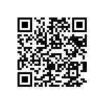 RNCF1206DTE2R21 QRCode