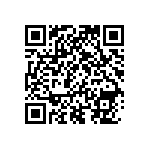 RNCF1206DTE43R0 QRCode