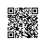 RNCF1206DTE44R2 QRCode