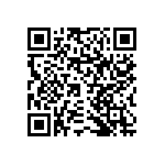 RNCF1206DTE4K32 QRCode