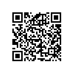 RNCF1206DTE4R22 QRCode