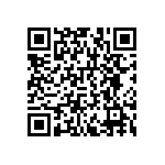 RNCF1206DTE5K42 QRCode