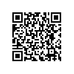 RNCF1206DTE680R QRCode