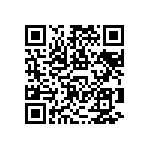 RNCF1206DTE68K0 QRCode