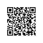 RNCF1206DTE71K5 QRCode