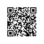 RNCF1206DTE78R7 QRCode