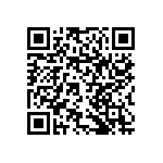 RNCF1206DTE80R6 QRCode