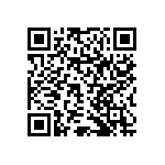 RNCF1206DTE9R31 QRCode