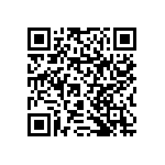 RNCF1206FTE133R QRCode