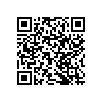 RNCF1206FTE71K5 QRCode