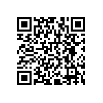 RNCF1206TKT250R QRCode