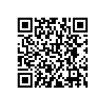 RNCF1210BKE16R5 QRCode