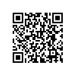 RNCF1210BKE221R QRCode