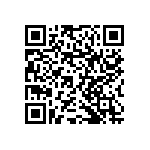 RNCF1210BTE1K96 QRCode