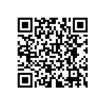 RNCF1210BTE32R4 QRCode