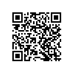 RNCF1210BTE43R2 QRCode