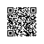 RNCF1210BTE53K6 QRCode