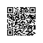 RNCF1210BTE680K QRCode