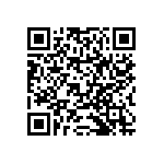 RNCF2010BKE12K7 QRCode