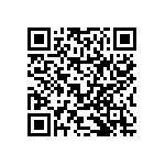 RNCF2010BKE21K5 QRCode