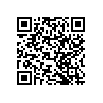 RNCF2010BTC100K QRCode