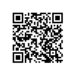 RNCF2010BTC68R0 QRCode