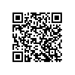 RNCF2010BTC95K3 QRCode