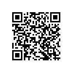 RNCF2010BTE18K7 QRCode