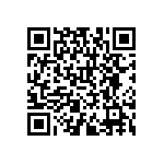 RNCF2010BTE36K5 QRCode