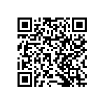 RNCF2010BTE43K0 QRCode