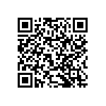 RNCF2010DKE20K5 QRCode