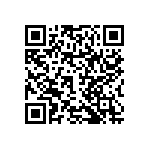 RNCF2010DTC91K0 QRCode