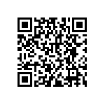 RNCF2512BKE16R5 QRCode