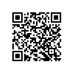 RNCF2512BKE1M47 QRCode