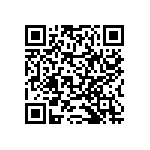 RNCF2512BKE22K1 QRCode