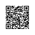 RNCF2512BKE267K QRCode