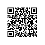 RNCF2512BKE5R90 QRCode