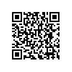 RNCF2512BKE681R QRCode